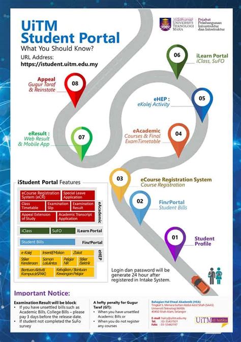 uitm student portal